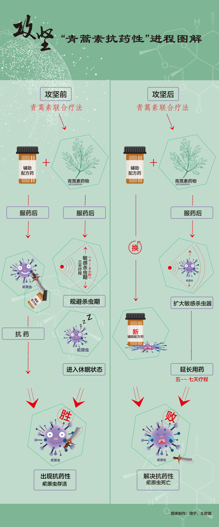 深度解析：强迫症领域最新科研成果与重大突破进展