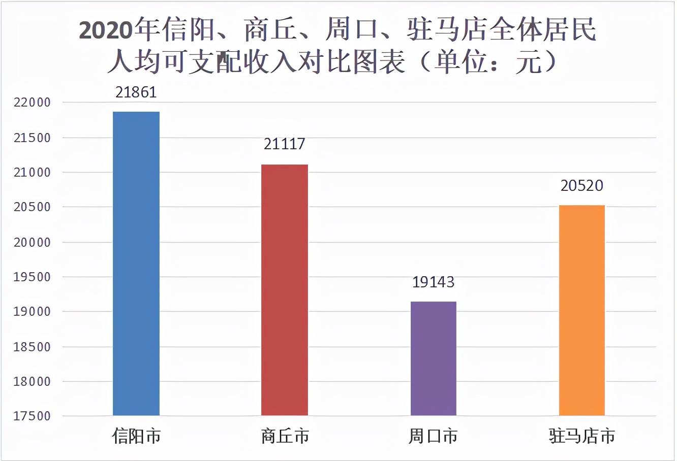 河南商丘市房地产市场最新房价动态揭秘