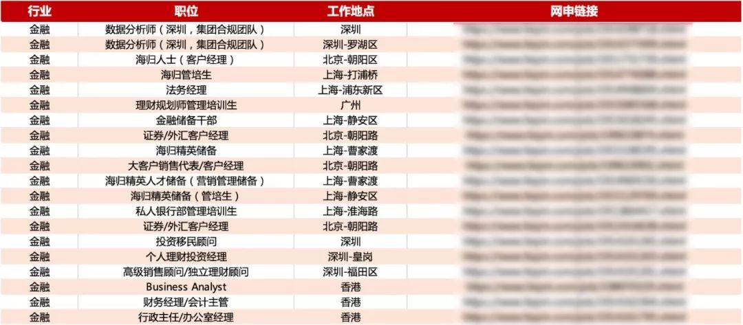 【2025年度】天津地区教师职位最新招聘资讯汇总