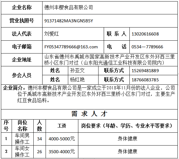 西峡吧招聘信息汇总，全新职位速来围观！