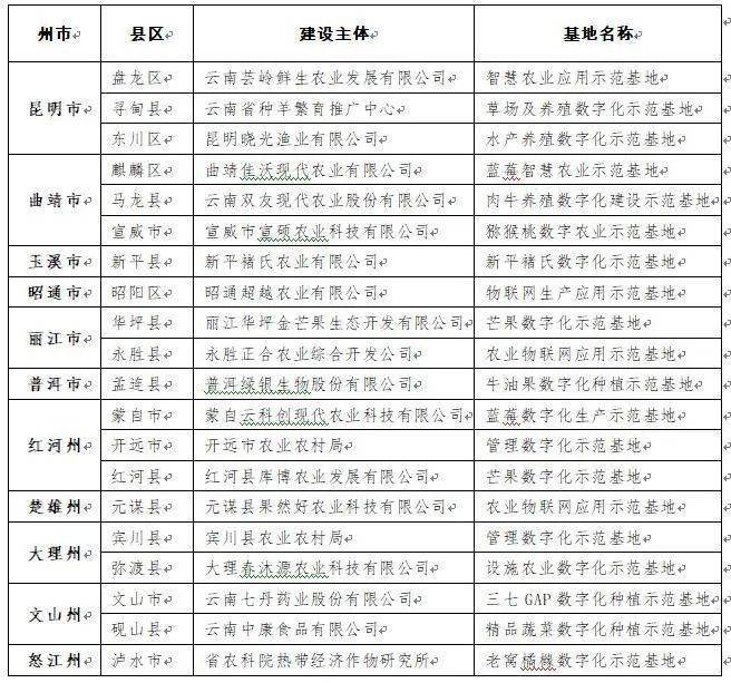 资中地区最新任命公示：全新职务候选人名单揭晓