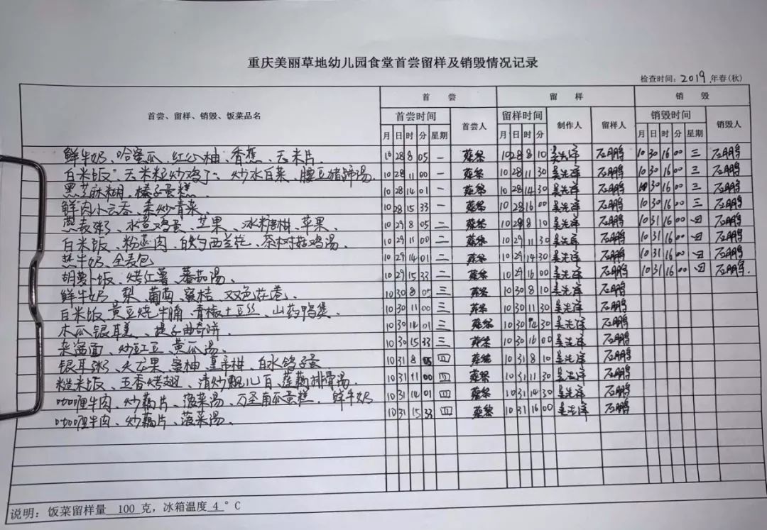 最新食品留样规范揭秘：究竟需要保留多少克样本？