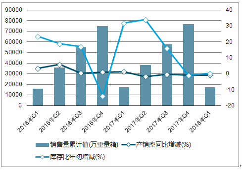 最新平板市场动态解析与深度报道