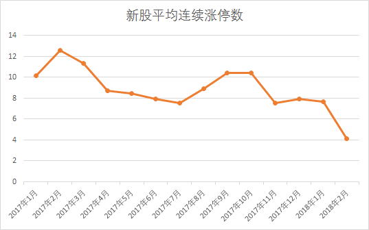 最新动态：南票区资讯速递