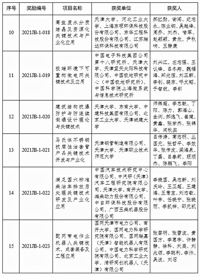 新疆爱心公棚最新动态发布：重磅公告揭晓！