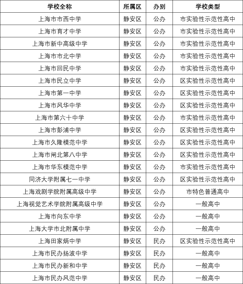 最新揭晓：大日本银元市场行情一览表