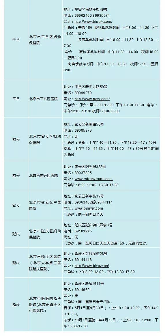 刘春龙医生最新出诊日程揭晓！