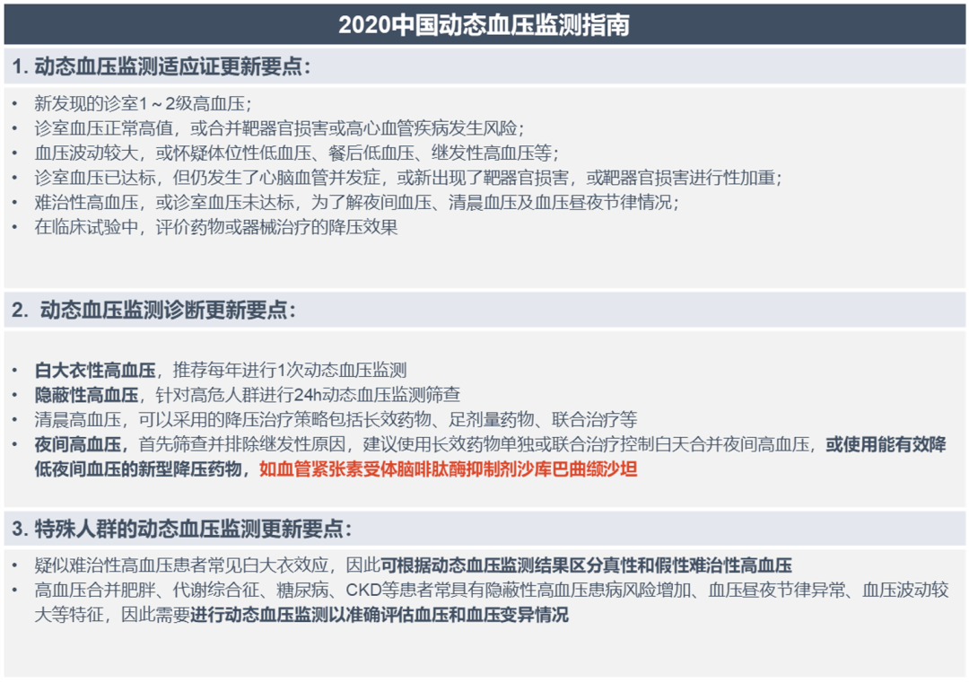 我国最新发布：血压标准调整动态解读与权威资讯