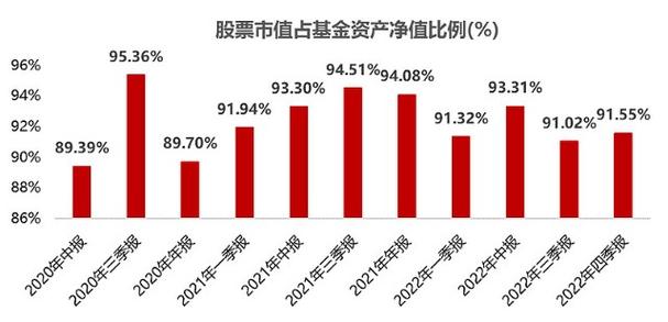 001563基金最新一期净值全解析