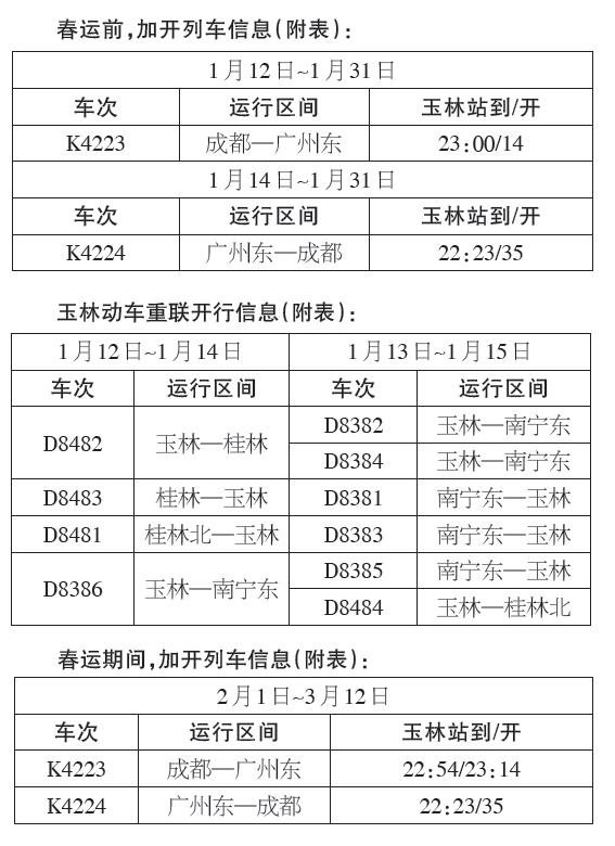 广西玉林地区最新动车运行动态及资讯速递