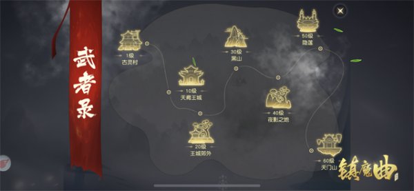 宦海翻云录：狂龙霸世之最新篇章