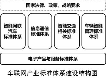 前沿暖通节能规范解读：最新标准全解析