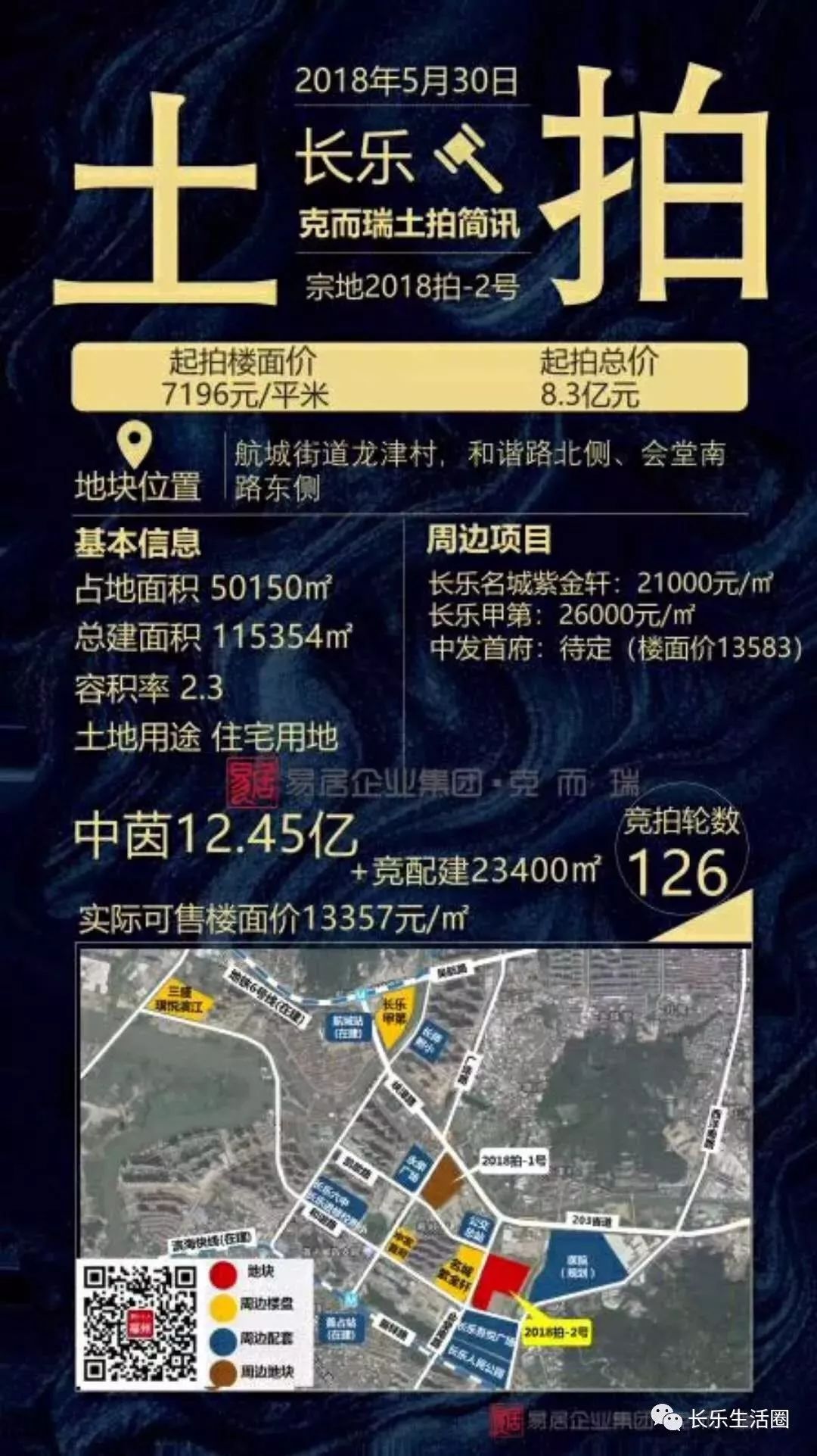 【长乐区热点】万科地产最新楼盘动态解析