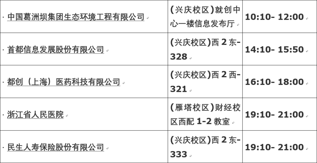 咸宁地区最新招聘动态盘点：湖北咸宁就业信息速递