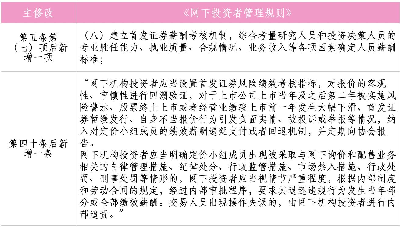 全面解析：最新教师薪酬制度改革详尽细则解读