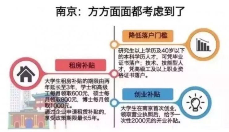 全面升级！2025年自主择业政策全新调整解读