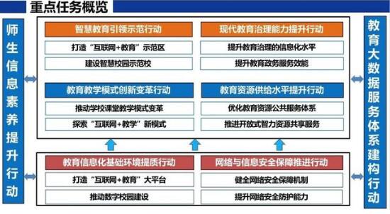 【2025年度】全国各大城市教师职位招聘资讯速递盘点